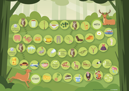 Syczące planszówki logopedyczne