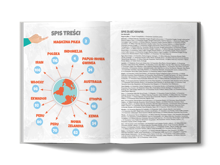 Pieprz i wanilia. Z bajką przez świat