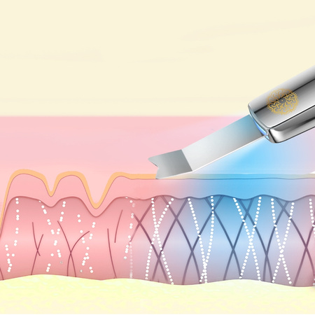 Peeling kawitacyjny Led + tonik lifting LUMINEO
