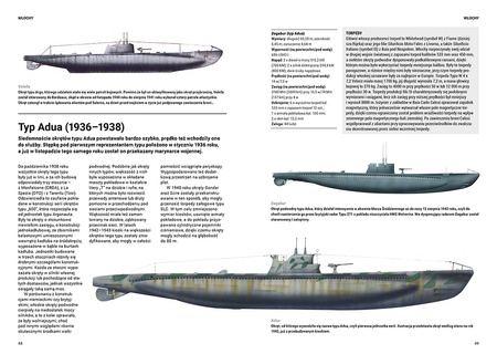 Okręty podwodne II wojny światowej