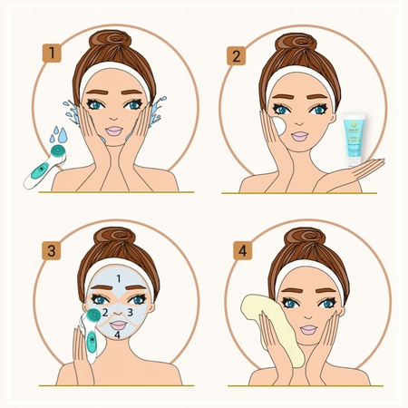 Szczoteczka Brush PRO LUMINEO 4 końcówki + żel do skóry wrażliwej turkusowa