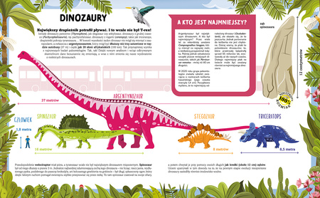 Ile waży dinozaur? Wielkie pomiary świata