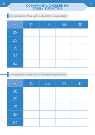 Podróż przez pory roku część 3 nowe wydanie Materiały dla II etapu nauczania uczniów z niepełnosprawnością intelektualną w stopniu umiarkowanym