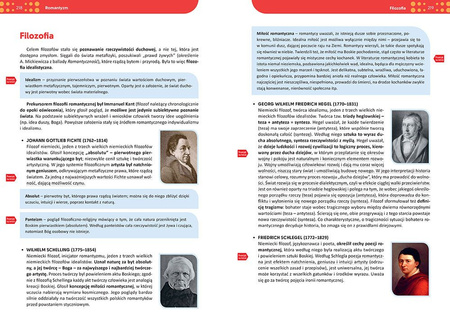 Język polski. Repetytorium. Liceum/technikum wyd. 2024