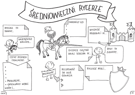 Historia powszechna Graficzne karty pracy dla klas 4-5