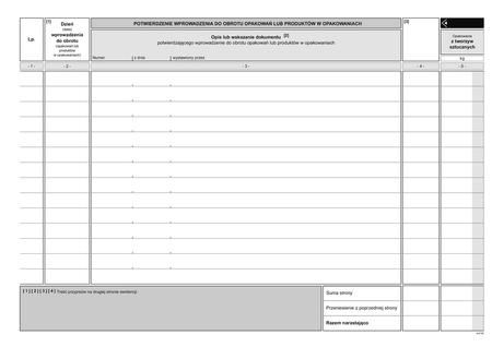 Ewidencja masy wprowadzonych do obrotu opakowań