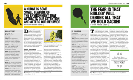 The Psychology Book. Big Ideas Simply Explained wer. angielska