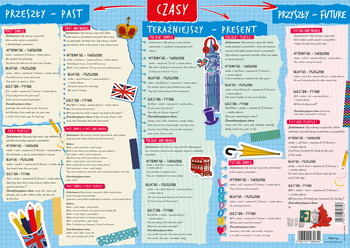 Podkładka na biurko B3  Język angielski czasowniki nieregularne i czasy