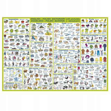Podkład na biurko słownik planszowy polsko - angielski