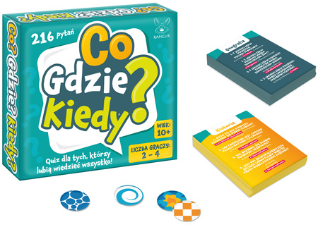 Gra Co? Gdzie? Kiedy?
