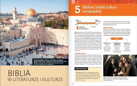 Nowa Język Polski Oblicza epok Podręcznik liceum i technikum klasa 1 zakres podstawowy i rozszerzony część 1