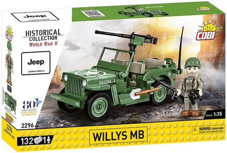 COBI Klocki Willys Mb Scala 1:35