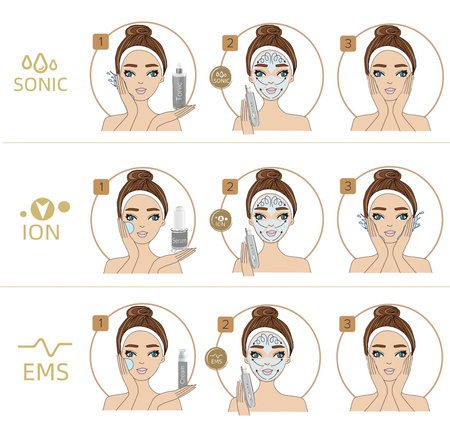 Peeling kawitacyjny 5w1 LUMINEO mega zestaw