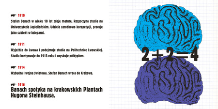 CD Gen i już! Opowieść o Stefanie Banachu