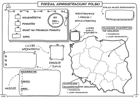 Geografia Graficzne karty pracy dla klasy 7