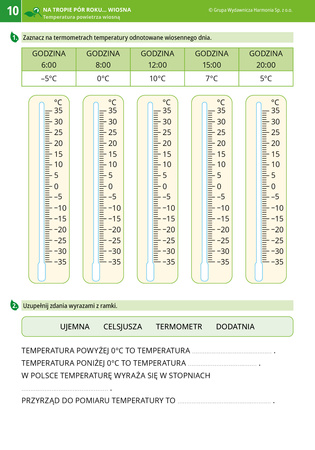 Na tropie pór roku Wiosna materiały dla uczniów z niepełnosprawnością intelektualną