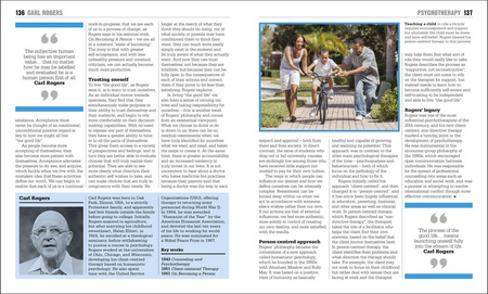 The Psychology Book. Big Ideas Simply Explained wer. angielska