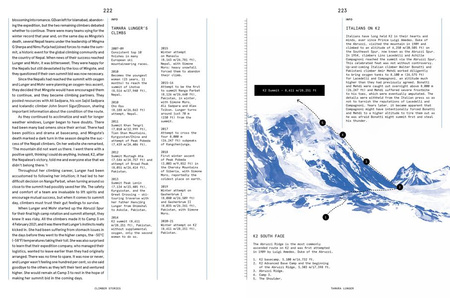 Mountaineering Women wer. angielska