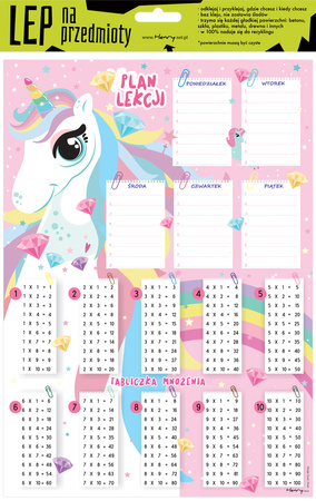 Elektrostatyczny plan lekcji A4 Jednorożec 2