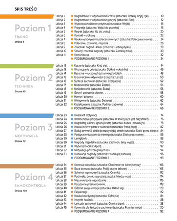 Psie sztuczki. Podręcznik szkolenia
