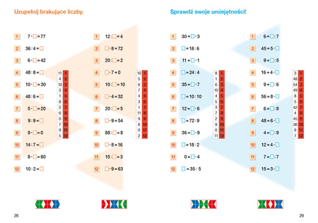 PUS Liczę w pamięci mnożenie i dzielenie w zakresie 100 część 4