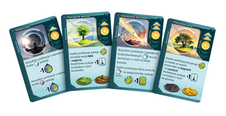 Gra Civolution edycja polska