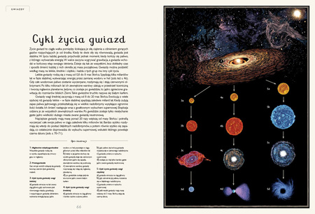 Planetarium. Muzeum Kosmosu wyd. 2024