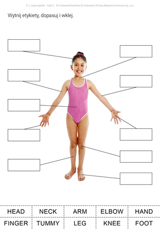 Język angielski Karty pracy dla uczniów ze specjalnymi potrzebami edukacyjnymi Część 2