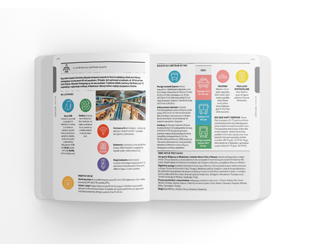 Włochy. Eksploruj! Lonely Planet