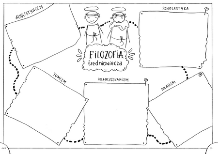Epoki literackie Graficzne karty pracy dla liceum i technikum Część 1