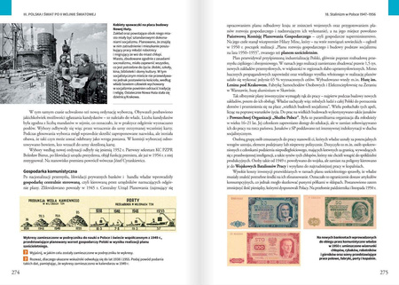 Nowa Historia Podręcznik liceum i technikum klasa 4 zakres rozszerzony