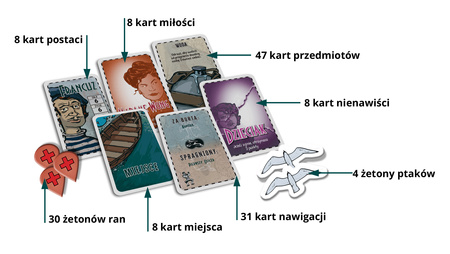 Gra Kto za burtę? Edgard Games