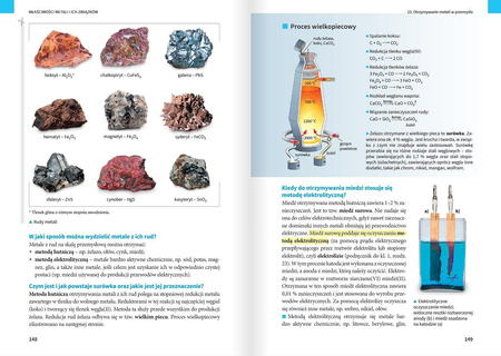 Nowa Chemia Podręcznik liceum i technikum klasa 2 zakres podstawowy