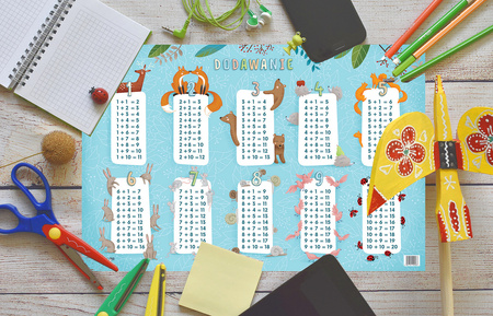 Podkładka na biurko dwustronna + pisak dodawanie