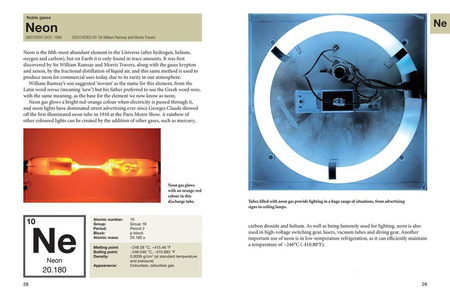 Periodic Table Illustrated wer. angielska