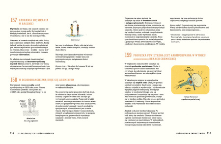 321 pasjonujących faktów naukowych