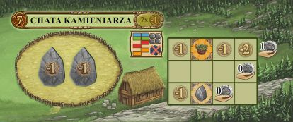 Gra Uczta dla Odyna Norwegowie dodatek