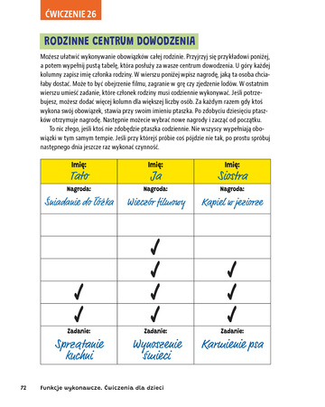 Funkcje wykonawcze Ćwiczenia dla dzieci