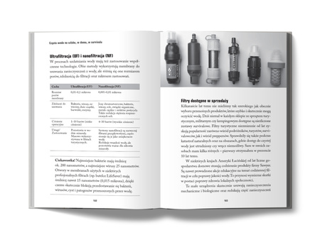 Czysta woda na szlaku, w domu, w survivalu. Jak ją pozyskać, uzdatniać i przechowywać