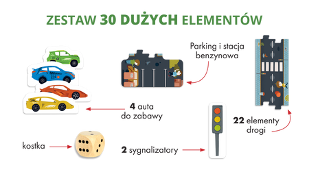Duże puzzle z grą Droga Kapitan Nauka