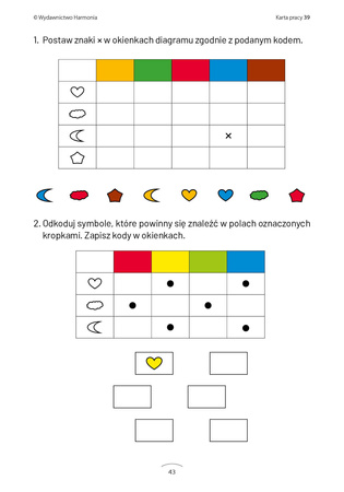 Zostanę programistą pierwsze zadania z kodowania dla uczniów edukacji wczesnoszkolnej