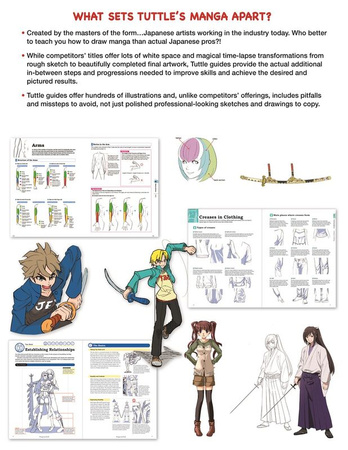 How To Create Manga Drawing Facial Expressiens wer. angielska