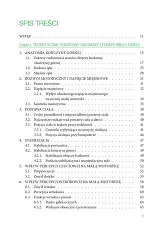 Smart Hand Model Diagnoza i terapia ręki u dzieci