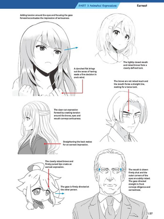 How To Create Manga Drawing Facial Expressiens wer. angielska