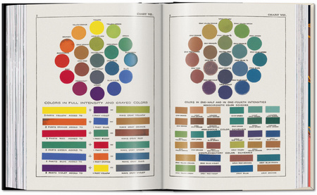 The Book of Colour Concepts. 45th Ed.