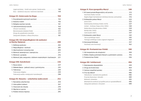 Polacy wierni i dzielni