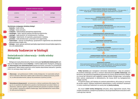 Biologia. Nowe Repetytorium. Szkoła podstawowa wyd.2025