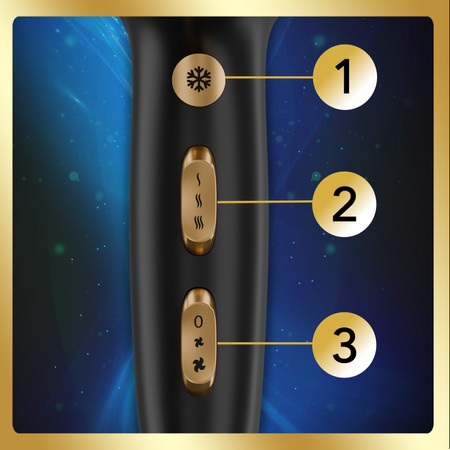 Suszarka Silken Flow z zestawem serum LUMINEO