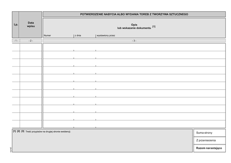 Ewidencja nabytych i wydanych toreb na zakupy z tworzywa sztucznego