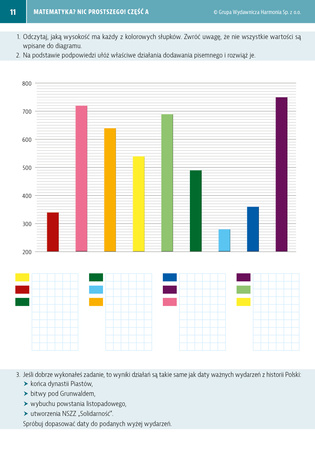 Matematyka? Nic prostszego! Część A ćwiczenia korekcyjno-kompensacyjne dla uczniów z trudnościami w nauce matematyki